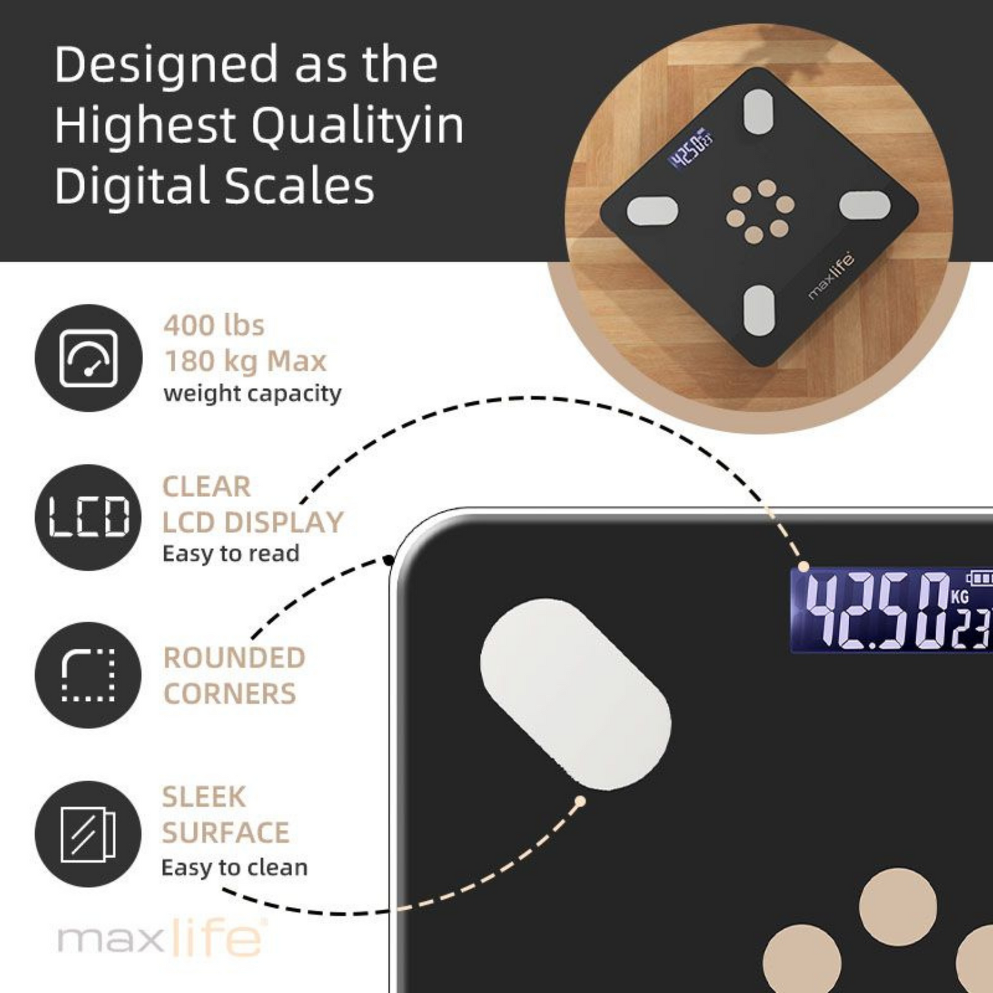 Bluetooth Body Fat Scale, Smart Wireless Digital Weight Scale, Body Composition Monitor Health Analyzer with Smartphone App for Body Weight, Fat, Water, BMI, BMR, Muscle Mass
