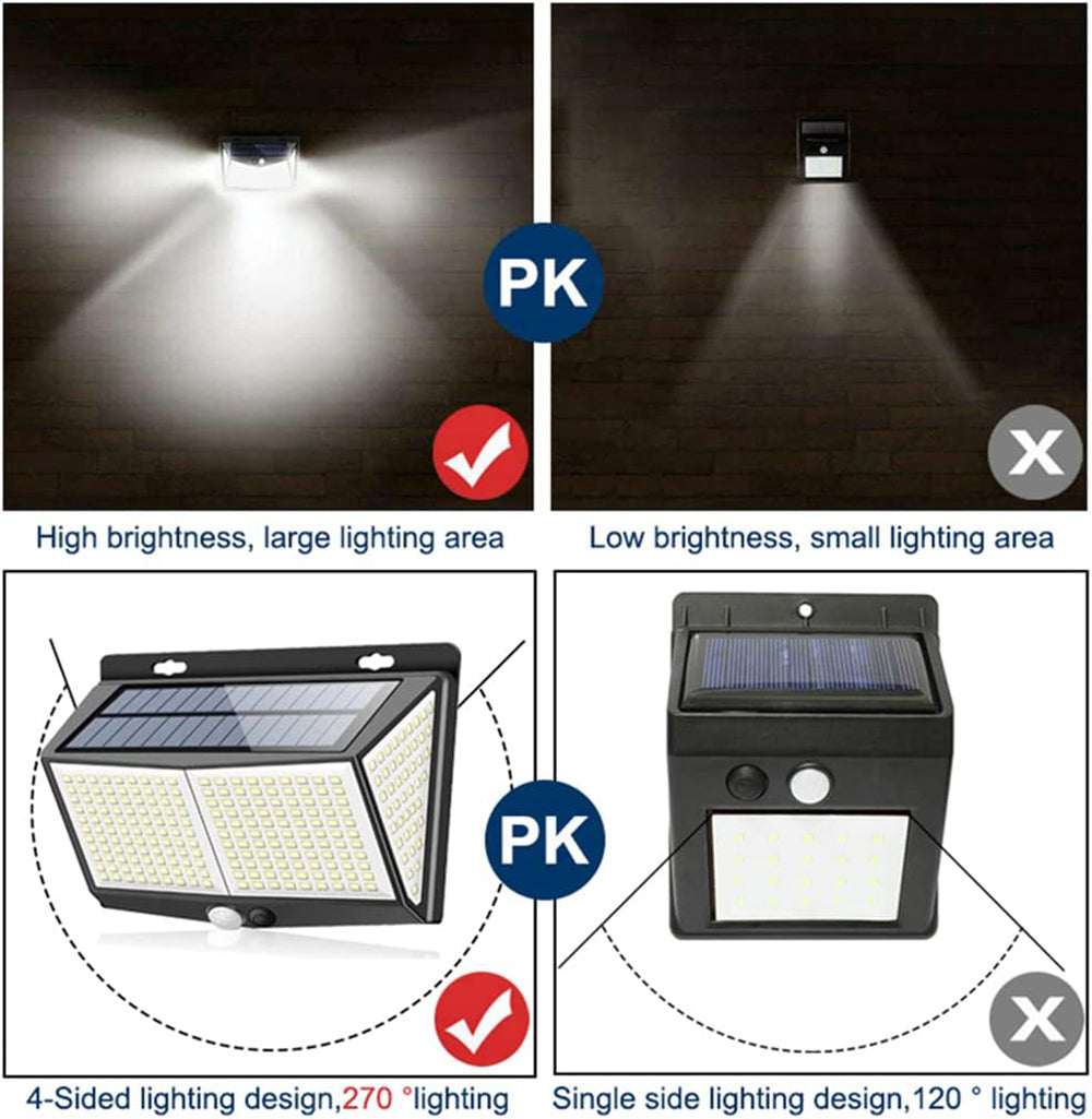 Solar Power 288 LED Lights PIR Motion Sensor Outdoor Security Lamp Wall