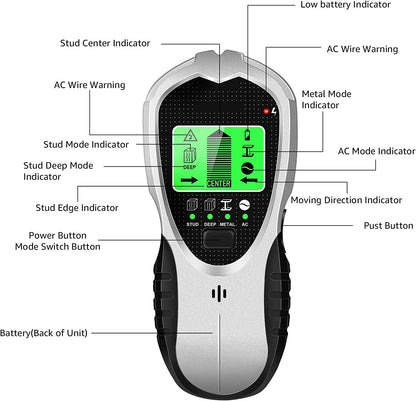 Stud Finder Wall Scanner 4 in 1 Stud Center Finders for Studs, Wood, Metal, AC Wires Detection, HD LCD Display and Audio Alarm