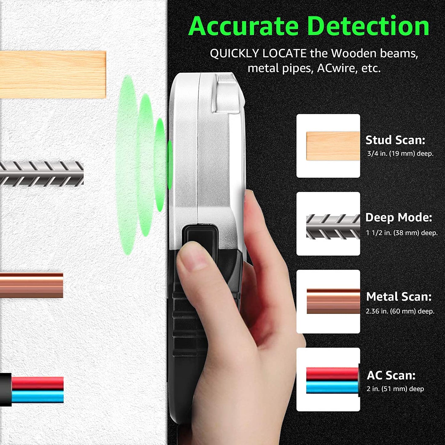 Stud Finder Wall Scanner 4 in 1 Stud Center Finders for Studs, Wood, Metal, AC Wires Detection, HD LCD Display and Audio Alarm