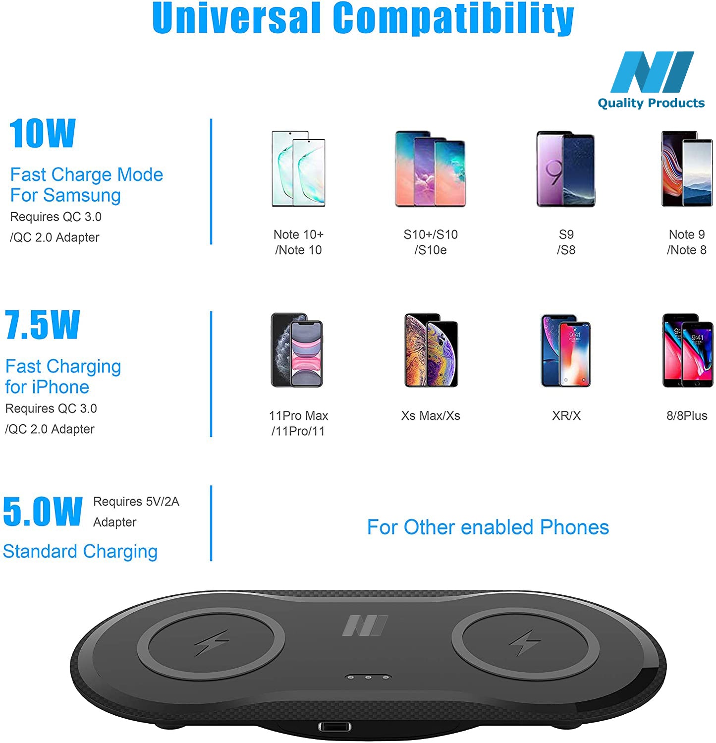 N1 Dual Wireless Charger Pad, 10W Max 2 in 1 Wireless Charging