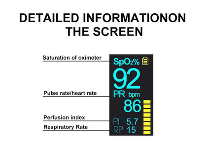 Finger Pulse Oximeter Blood Oxygen Saturation SpO2 Heart Rate O2 Monitor CE