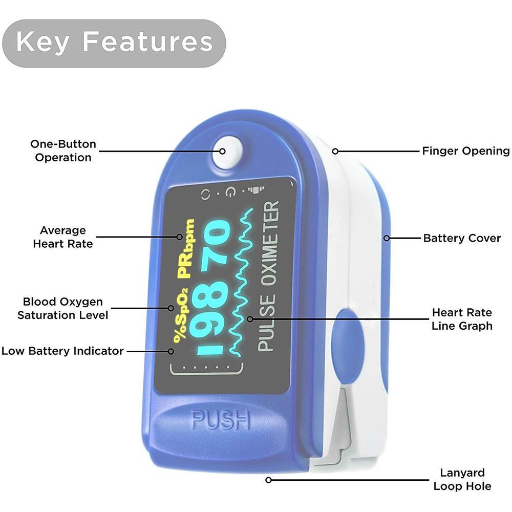 Finger Pulse Oximeter Blood Oxygen Saturation SpO2 Heart Rate O2 Monitor CE