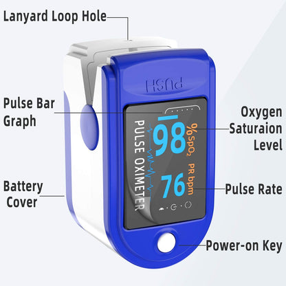 Finger Pulse Oximeter Blood Oxygen Saturation SpO2 Heart Rate O2 Monitor CE